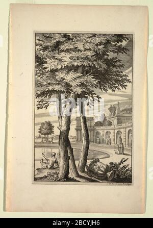 Assiette à Noubeaux Livre de Paysages Nouveau Livre des paysages. Recherche dans ProgressIn le premier plan, un grand arbre fournit de l'ombre pour deux figures jouant avec un chien, et une amphora. En arrière-plan, une arcade avec niches, un corps d'eau, et plus de figures avec un chien. Assiette à Noubeaux Livre de Paysages Nouveau Livre des paysages Banque D'Images