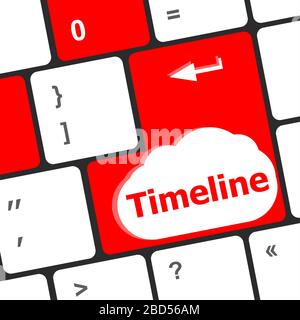 Timeline concept - mot sur les touches du clavier de l'ordinateur Banque D'Images