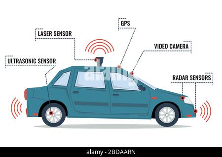 Berline bleue voiture autonome - infographie Illustration de Vecteur