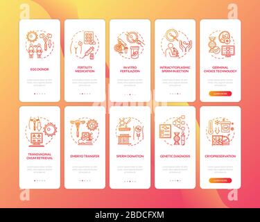 Écran de la page d'application mobile d'intégration de grossesse alternative avec concepts. Traitement hospitalier. Reproduction humaine instructions graphiques en 5 étapes Illustration de Vecteur