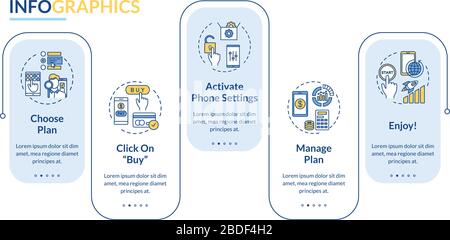 Modèle d'infographie vectoriel de choix tarifaire. Éléments de conception de présentation de l'activation du service mobile. Visualisation des données en 5 étapes. Chronologie du processus Illustration de Vecteur