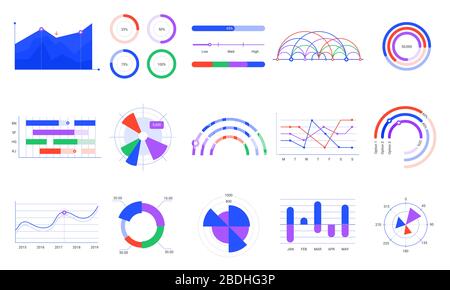Graphiques. Diagrammes colorés, tableau de bord de statistiques et éléments graphiques ensemble de vecteurs. Analyse des marchés boursiers, infographique de l'audit financier Illustration de Vecteur