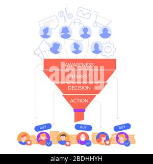 Infographie sur les ventes d'entonnoir. Plan de vente, objectif commercial et bénéfice. Intérêt des clients, décision de l'acheteur et illustration du vecteur d'action. Marketing numérique Illustration de Vecteur