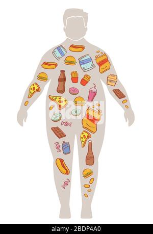Illustration d'un corps de graisse d'un homme avec Fast Food et des collations comme nourriture malsaine Banque D'Images