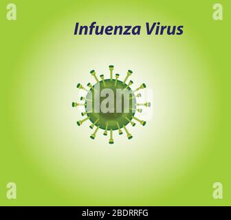 Illustration vectorielle de coronavirus de virus Covid-19. vue tridimensionnelle du virus de la grippe corona. Virus vert avec fond vert. Illustration de Vecteur