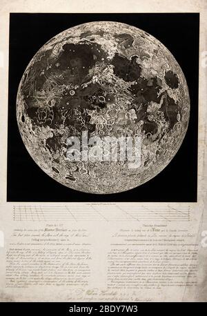 Surface de la Lune par John Russell, pour Herschel, 1806 Banque D'Images