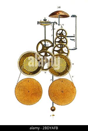 Mécanisme de l'horloge, 1809 Banque D'Images