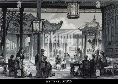 Cour du palais Mandarin, XIXe siècle Banque D'Images