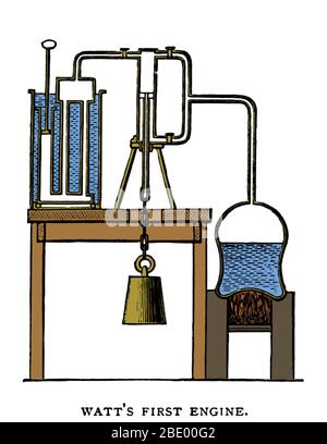 James Watt, premier moteur à vapeur, XVIIIe siècle Banque D'Images
