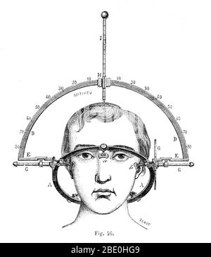 Une illustration du "Dictionnaire des sciences anthropologues" (1883) publiée sous la direction d'Alphonse Bertillon, Coudereau, A. Hovelaque, Issaurat et d'autres. Alphonse Bertillon (1853-1914) était un policier français et chercheur biométrique qui a créé l'anthropométrie, un système d'identification basé sur les mesures physiques. L'anthropométrie a été le premier système scientifique utilisé par la police pour identifier les criminels. Dans ce système, la personne a été identifiée par la mesure de la tête et du corps, des marquages individuels (tatouages, cicatrices) et des caractéristiques de personnalité. Banque D'Images