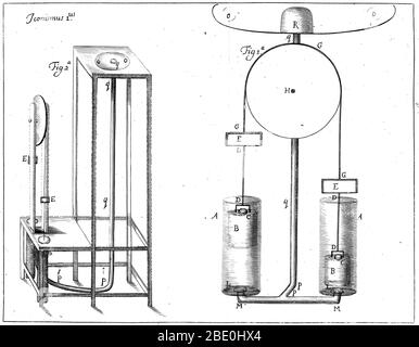 Troisième pompe à air de Robert Boyle, à double barre, 1682. Robert Boyle (1627-1691) était un philosophe naturel, chimiste, physicien et inventeur du XVIIe siècle. Bien que ses recherches aient clairement leurs racines dans la tradition alchimique, Boyle est largement considéré aujourd'hui comme le premier chimiste moderne, et donc l'un des fondateurs de la chimie moderne, et l'un des pionniers de la méthode scientifique expérimentale moderne. Il est plus connu pour la loi de Boyle, qui décrit la relation inversement proportionnelle entre la pression absolue et le volume d'un gaz, si la température est maintenue constante dans un s fermé Banque D'Images