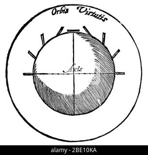 Une illustration d'une loadstone (ou lodestone) de 'De Magnete' par William Gilbert. Un loadstone est un morceau de magnétite qui a des propriétés magnétiques et attire le fer ou l'acier. William Gilbert (1544-1603) était un médecin, physicien et philosophe naturel dont le principal travail scientifique a été de Magnete... (1600) (sur l'aimant et corps magnétiques, et sur le grand aimant de la Terre), et qui est crédité comme l'un des initiateurs de l'expression "de l'électricité." Une unité de force magnétomotrice, également connu sous le nom de potentiel magnétique, a été nommée la Gilbert en son honneur. Dans de Magnete, il décrit de nombreux o Banque D'Images