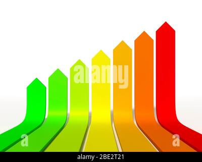 Eine Grafik, die die Energieeffizienz anzeigt Banque D'Images