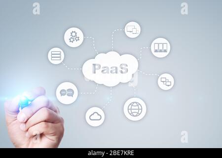 PaaS, plate-forme en tant que service. Internet et concept de réseau Banque D'Images