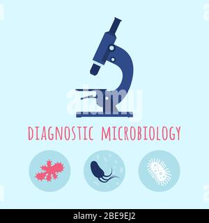 Microscope et collecte de bactérias. Illustration du laboratoire de médecine vectorielle Illustration de Vecteur