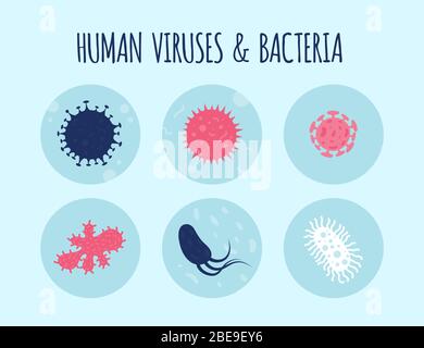 Ensemble de virus et de bactéries humains. Science de l'infection microscopique, illustration vectorielle Illustration de Vecteur