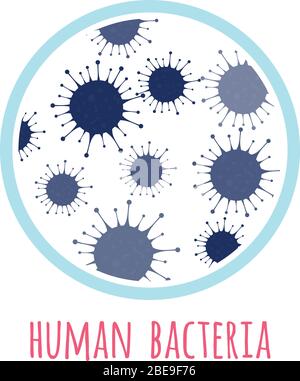 Modèle vectoriel de bactéries humaines. Bannière d'illustration médicale avec virus, Illustration de Vecteur