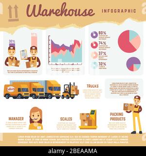 Industrie de l'emballage et données vectorielles logistiques avec les exploitants de bâtiments d'entrepôt, de camions et d'expédition. Illustration du transport et de la livraison logistique Illustration de Vecteur