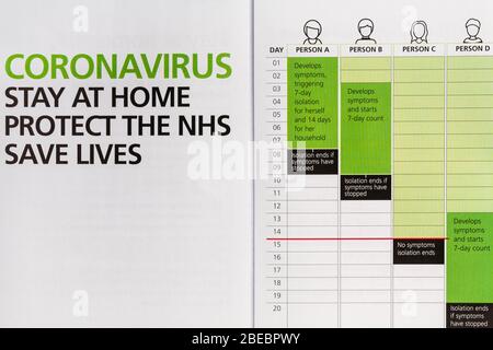 Coronavirus rester à la maison protéger le NHS sauver des vies détails dans la brochure accompagnant la lettre du gouvernement britannique, Boris Johnson à tous les ménages britanniques Banque D'Images