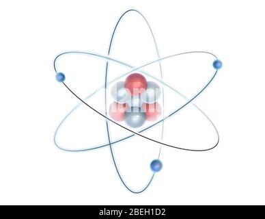 Modèle atomique au lithium Banque D'Images