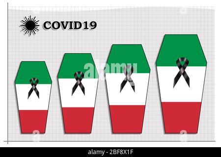 Graphique montrant les victimes croissantes de la mort par Covid19 en Italie Banque D'Images