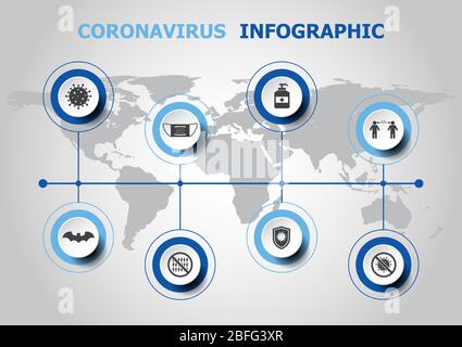 Conception infographie avec icônes de coronavirus, vecteur de stock Illustration de Vecteur