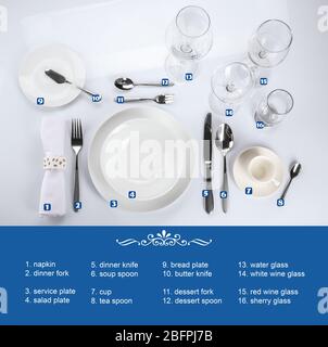 Disposition de vaisselle et de couverts sur fond blanc. Règles et étiquette de définition de la table Banque D'Images