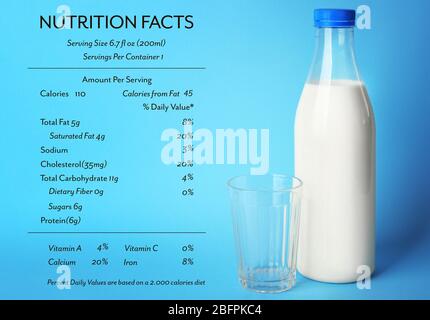 Verre et bouteille de lait et liste DE FAITS NUTRITIONNELS sur fond de couleur Banque D'Images