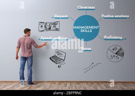 Homme présentant un diagramme des COMPÉTENCES DE GESTION sur le mur gris Banque D'Images