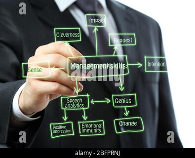 Homme dessiner un diagramme des COMPÉTENCES DE GESTION sur l'écran virtuel, la clôture Banque D'Images