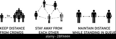 Tenez-vous à distance des foules ou de l'icône. Signe de distanciation sociale, peut être utilisé pendant la prévention de l'éclosion de covid19 du coronavirus Illustration de Vecteur