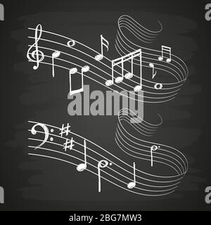 Craie croquis onde sonore musicale avec notes musicales sur tableau noir isolé. Illustration vectorielle Illustration de Vecteur