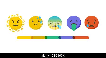 Échelle d'évaluation des émotions de coronavirus - de santé à malade. Icônes émoji définies. Illustration vectorielle, arrière-plan et bannière Illustration de Vecteur