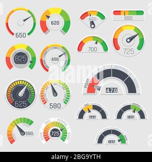 Indicateurs de vitesse vectoriels de score de crédit d'entreprise. Indicateurs de satisfaction client avec des niveaux faibles et bons. Score de crédit médiocre et bonne illustration de notation Illustration de Vecteur