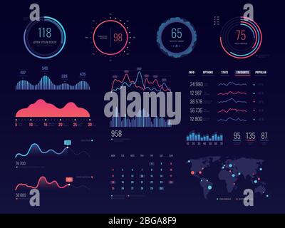 Interface vectorielle hud de technologie intelligente. Écran de données de gestion de réseau avec graphiques et diagrammes. Écran d'interface avec illustration numérique infographie colorée Illustration de Vecteur