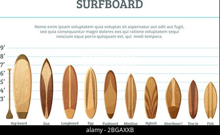 Un ensemble vectoriel de différents planches de surf hawaïens s'isole sur fond blanc Illustration de Vecteur