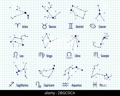 Zodiaque signe des symboles horoscope astrologie icônes constellations zodiacales sur l'arrière-plan de bloc-notes. Illustration vectorielle Illustration de Vecteur