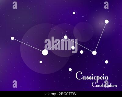Constellation Cassiopeia. Ciel étoilé. Grappe d'étoiles, galaxie. Espace profond. Illustration vectorielle Illustration de Vecteur