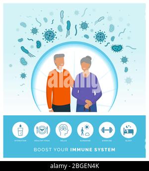 Les aînés qui renforcent leur système immunitaire et suivent un mode de vie sain, ils se protègent contre les infections et les maladies Illustration de Vecteur