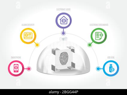 Système de sécurité dispositifs de protection des empreintes digitales et documents électroniques. Illustration de Vecteur