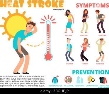 Risques liés aux accidents vasculaires cérébraux et aux coups de soleil d'été, informations sur les symptômes et les vecteurs de prévention. Illustration de la course au soleil et de la chaleur infographie, des symptômes et de la température Illustration de Vecteur