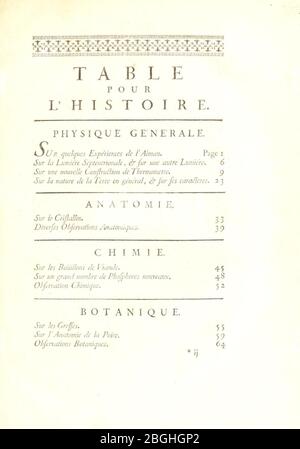 Histoire de l'Académie royale des sciences, avec les mémoires de mathématique et de physique Banque D'Images