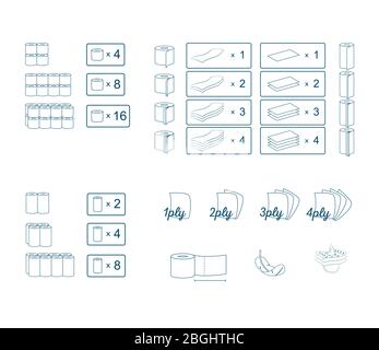 Jeu d'icônes et de symboles papier toilette. Panneaux d'information sur l'emballage des serviettes en papier. Illustration graphique vectorielle isolée Illustration de Vecteur