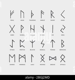 Runes scandinaves rétro norse. Esquissez des lettres anciennes celtiques. Ancien alphabet hiéroglyphique occulte. Symboles médiévaux à Viking vectoriels. Illustration de la culture nordique ancienne abc Illustration de Vecteur