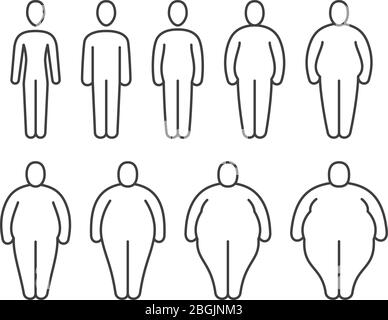 Pictogrammes de personnes fines à grasses. Différentes proportions de corps humains. Icônes de ligne vectorielle de classification obèses. Transformation de l'homme mince en graisse, illustration du processus de changement Illustration de Vecteur