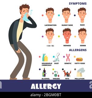 Caricature stye vecteur allergie infographies avec allergènes et symptômes d'allergie. Symptôme yeux rouges allergiques et démangeaisons, allergie illustration saisonnière Illustration de Vecteur