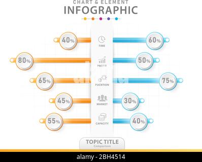 Modèle d'infographie pour les entreprises. Diagramme d'éléments graphiques modernes en 5 étapes avec graphique de comparaison, infographie vectorielle de présentation. Illustration de Vecteur