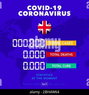 Bannière carrée avec des preuves de maladie, de guérison, de décès Coronovirus, Covid 19 au Royaume-Uni Illustration de Vecteur
