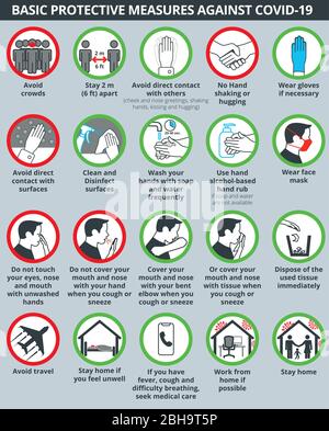 Mesures de protection de base contre la maladie du coronavirus COVID-19 Illustration de Vecteur