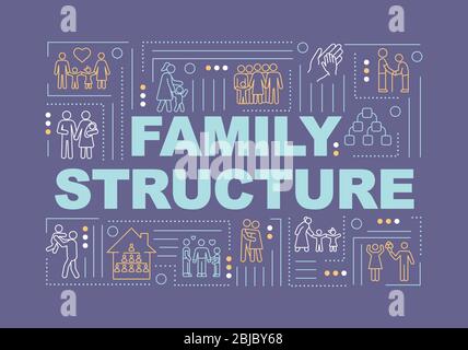 Structure de famille, types de relations concepts de mots bannière Illustration de Vecteur